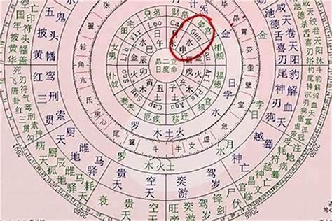 煞氣重的人|八字里有煞气 (八字煞气重的人怎么化解)